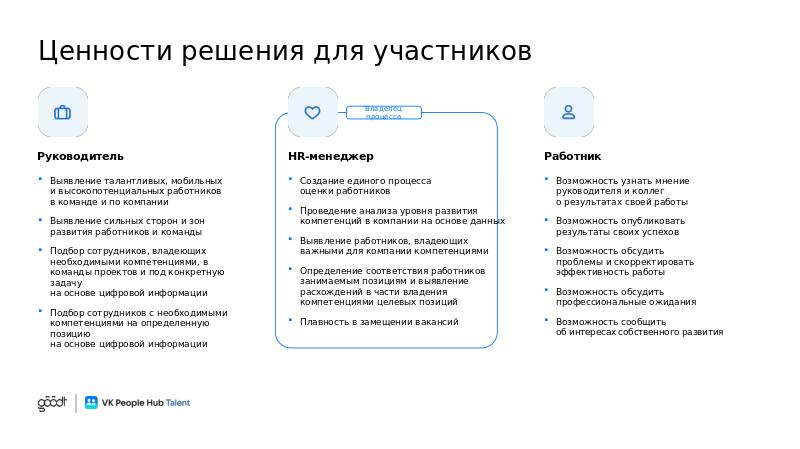 VK People Hub Talent_полная_V6-slide11.jpg