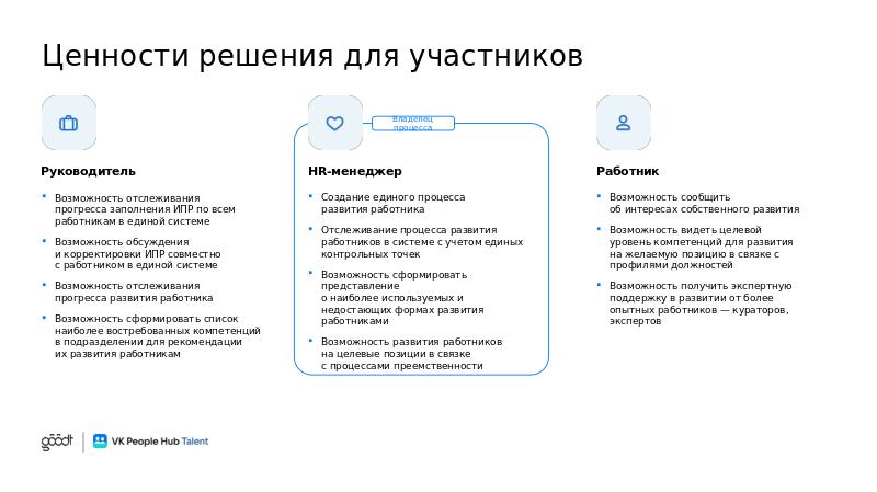 VK People Hub Talent_полная_V6-slide13.jpg