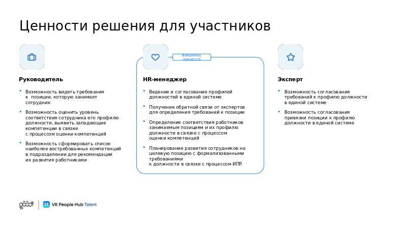 VK People Hub Talent_полная_V6-slide15.jpg