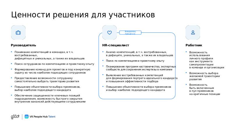 VK People Hub Talent_полная_V6-slide17.jpg