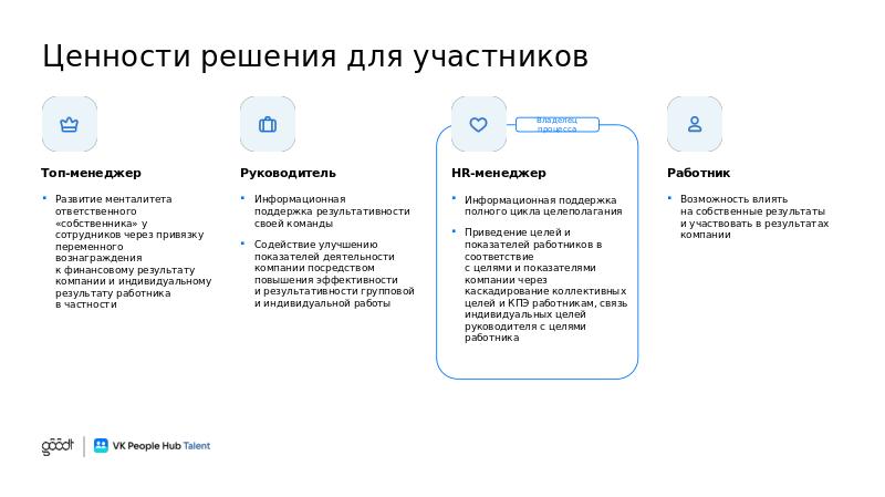 VK People Hub Talent_полная_V6-slide25.jpg