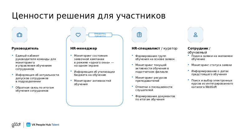 VK People Hub Talent_полная_V6-slide27.jpg