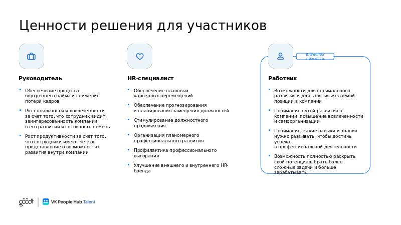 VK People Hub Talent_полная_V6-slide29.jpg