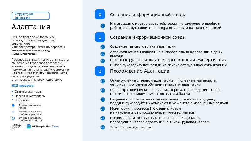 VK People Hub Talent_полная_V6-slide32.jpg