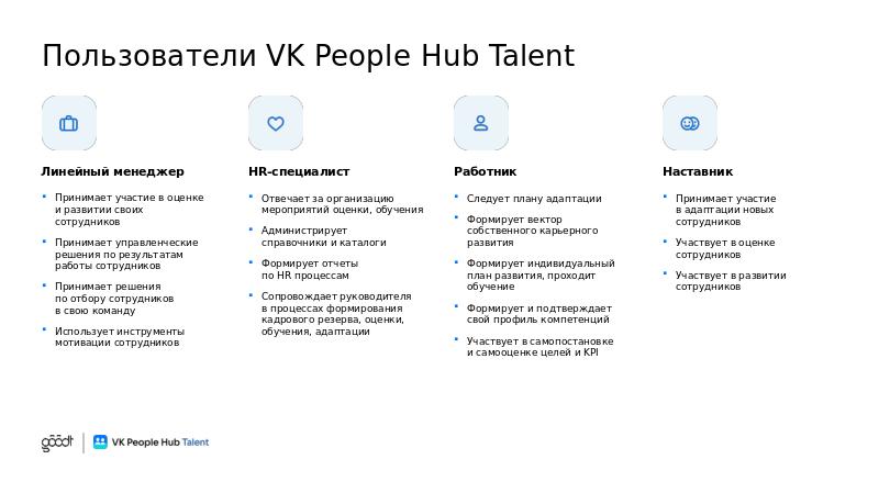 VK People Hub Talent_полная_V6-slide5.jpg