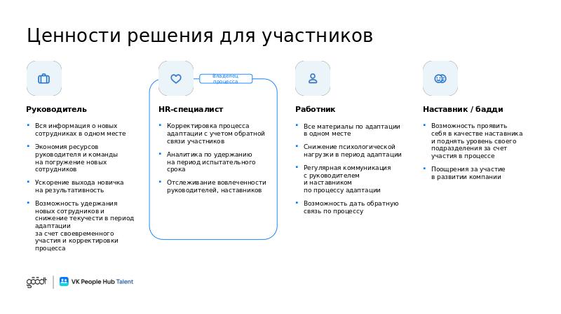 VK People Hub Talent_полная_V6-slide9.jpg