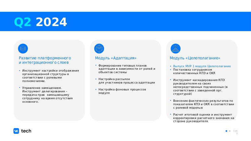 Дорожная карта 2024 от 09.04-slide1.jpg