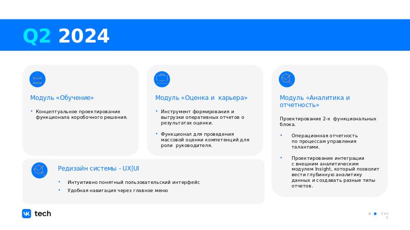 Дорожная карта 2024 от 09.04-slide2.jpg