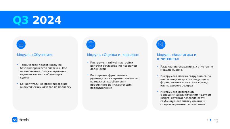 Дорожная карта 2024 от 09.04-slide4.jpg